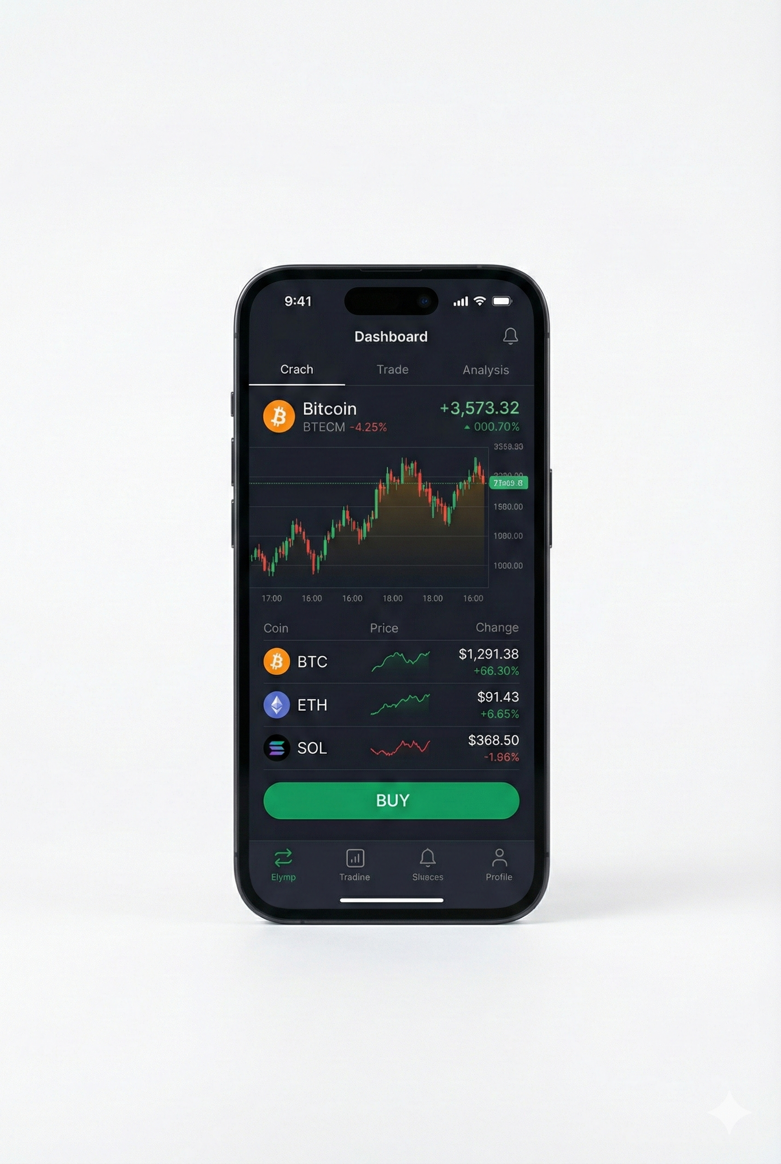 Ethereum Chart Interface